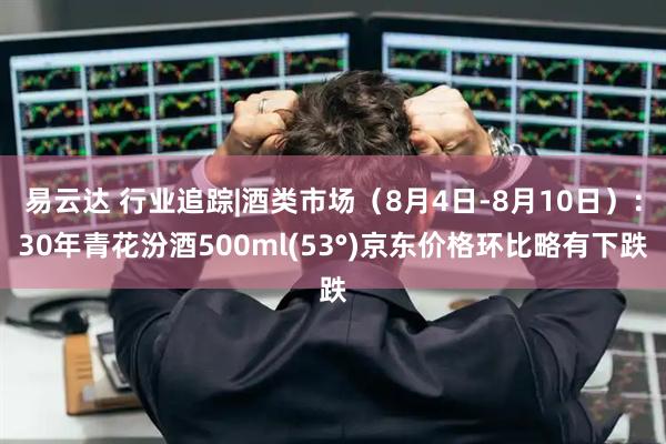 易云达 行业追踪|酒类市场（8月4日-8月10日）：30年青花汾酒500ml(53°)京东价格环比略有下跌