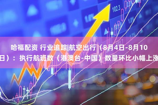 哈福配资 行业追踪|航空出行（8月4日-8月10日）：执行航班数（港澳台-中国）数量环比小幅上涨
